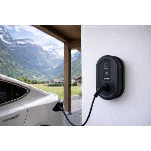 io6 Swiss Wallbox